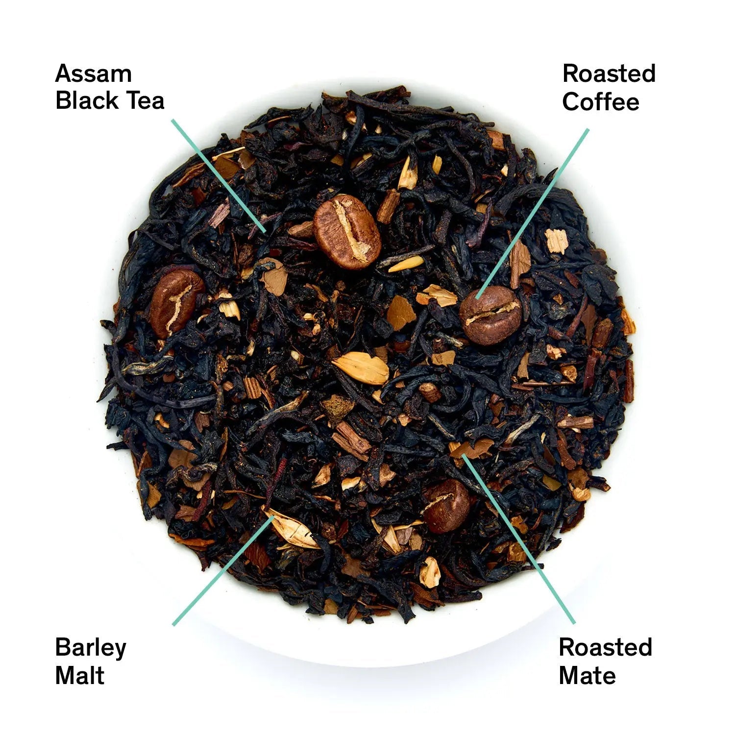 Jet Black Roasty Coffee Black Tea